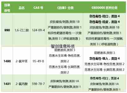 k8凯发「中国」天生赢家·一触即发_项目7456