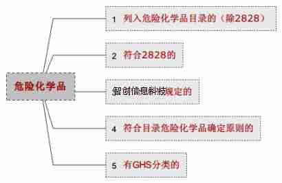 k8凯发「中国」天生赢家·一触即发_项目1042